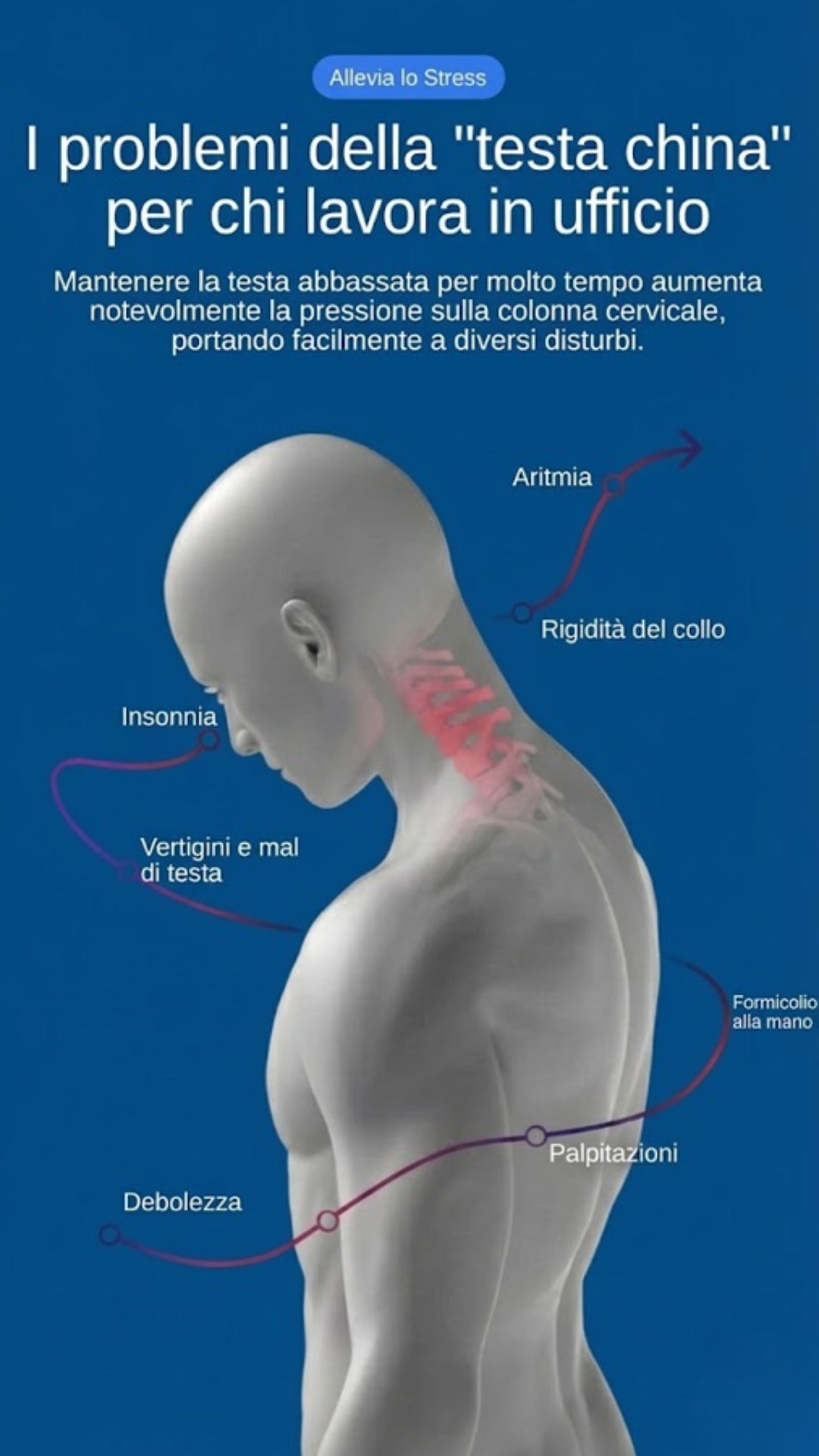 Rappresentazione grafica della postura scorretta 'testa china' in ufficio che causa dolore cervicale e tensione muscolare.